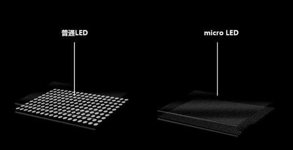 饶平苹果手机维修分享什么时候会用上MicroLED屏？ 