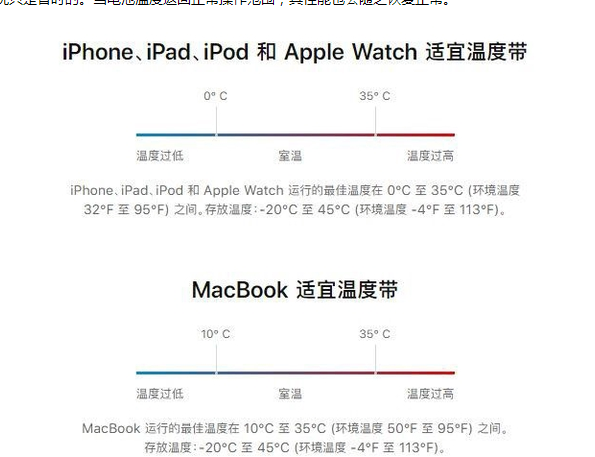 饶平苹果13维修分享iPhone 13耗电越来越快怎么办 